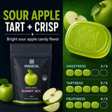 Magical Butter Sour Apple Gummy Mix